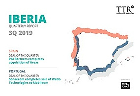 Mercado Ibérico - 3T 2019